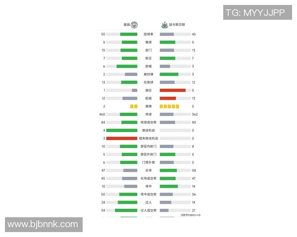 爱华顿主场迎战曼城争夺英超积分榜关键战役展望